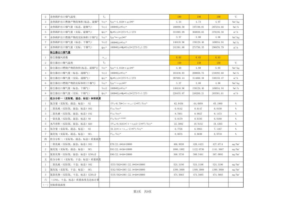垃圾发电厂热量平衡+质量平衡估算_第3页