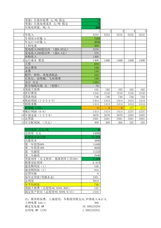 垃圾焚烧发电厂经济性分析表