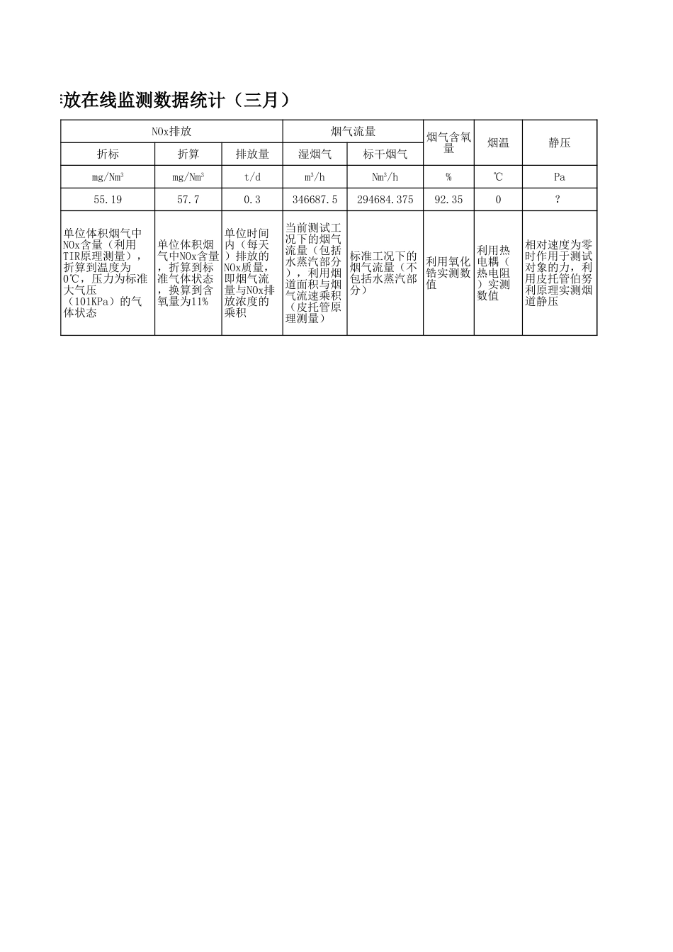垃圾焚烧物分析计算_第2页
