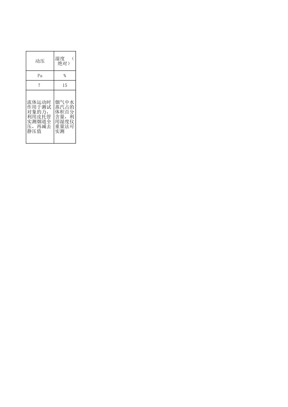 垃圾焚烧物分析计算_第3页