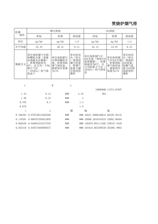 垃圾焚烧物分析计算
