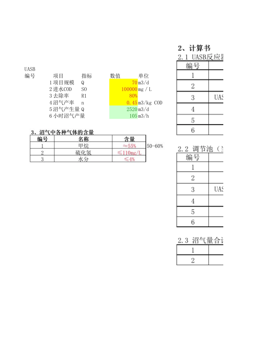 垃圾渗滤液产沼气计算_第1页