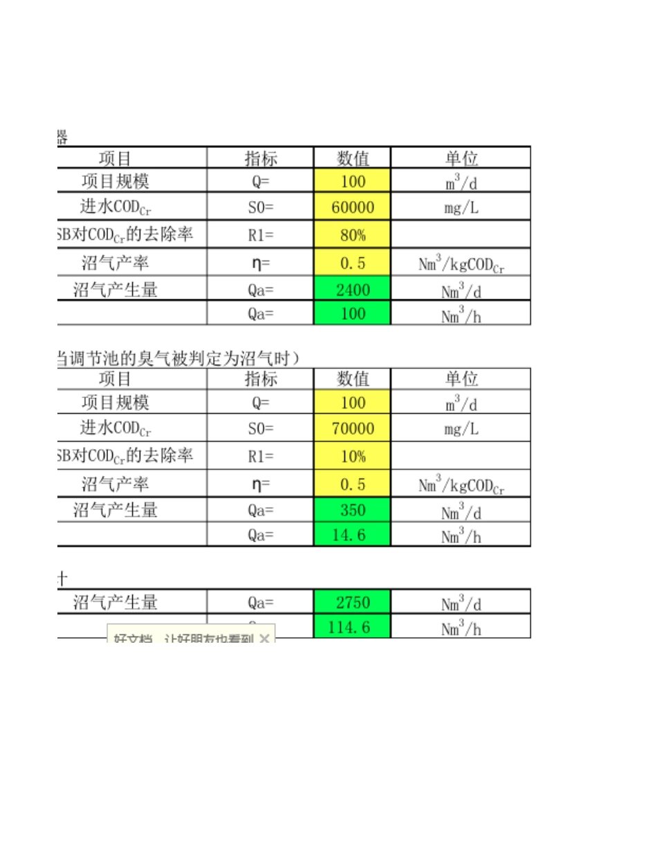 垃圾渗滤液产沼气计算_第2页
