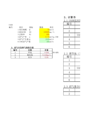垃圾渗滤液产沼气计算