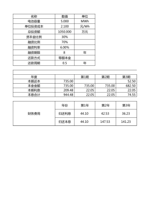5MWh储能项目经济测算工具