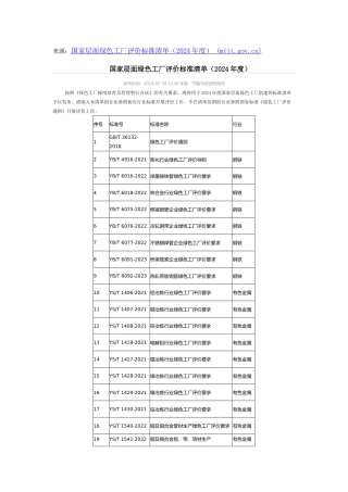 【清单】工信部：国家层面绿色工厂评价标准清单