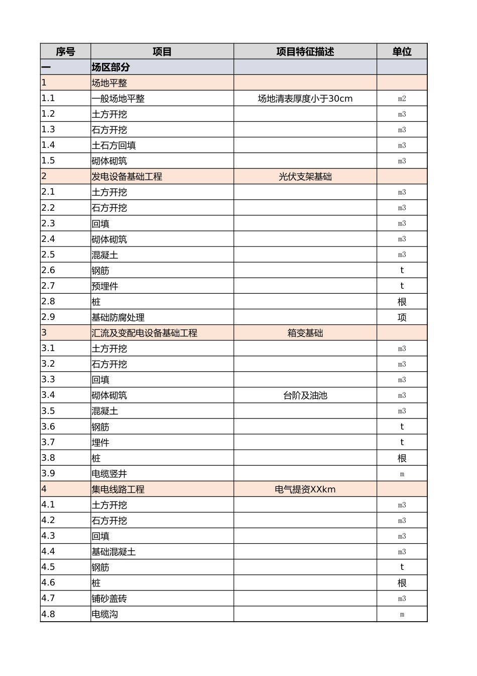 新能源项目建筑工程-工程量清单_第1页