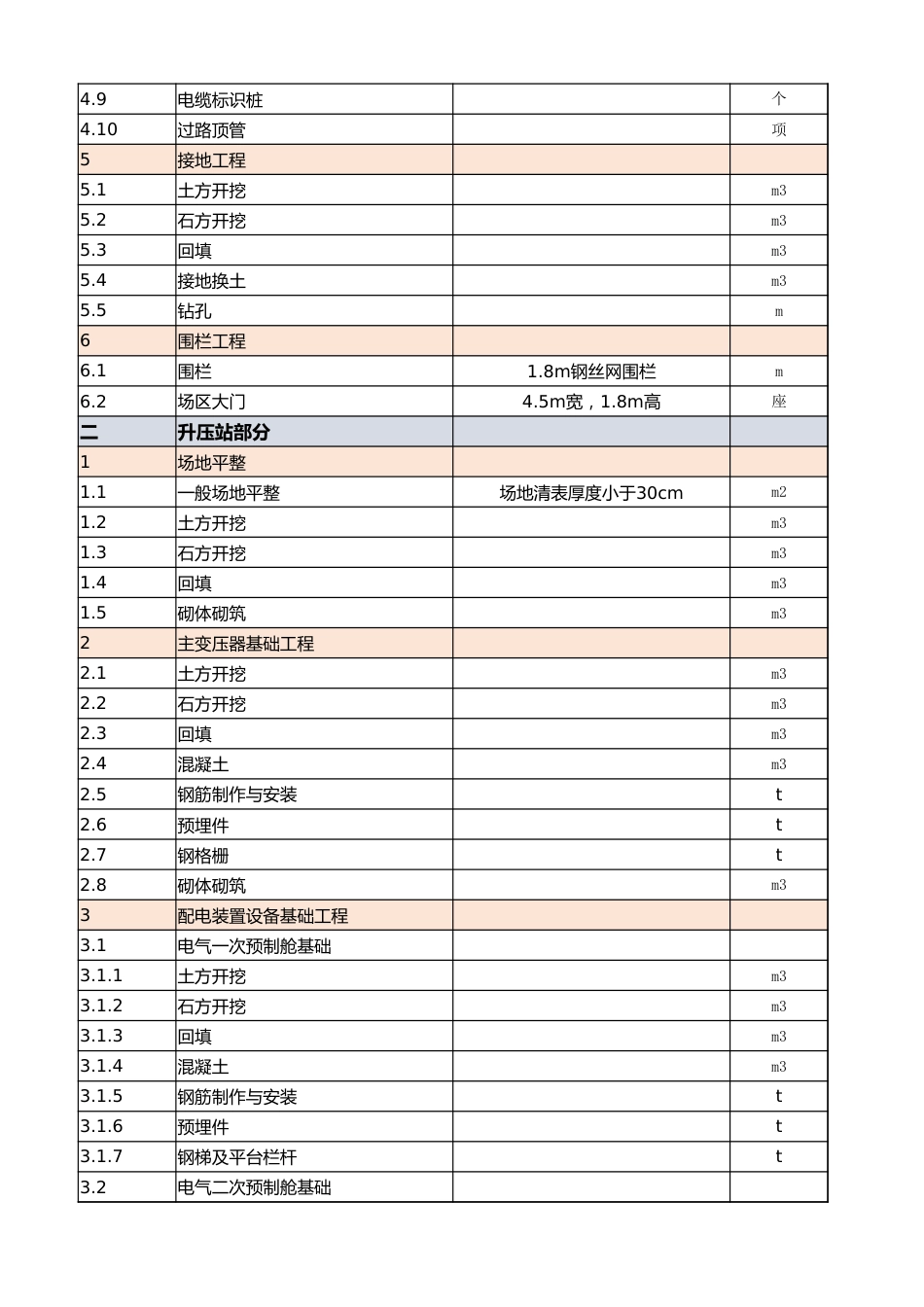 新能源项目建筑工程-工程量清单_第2页