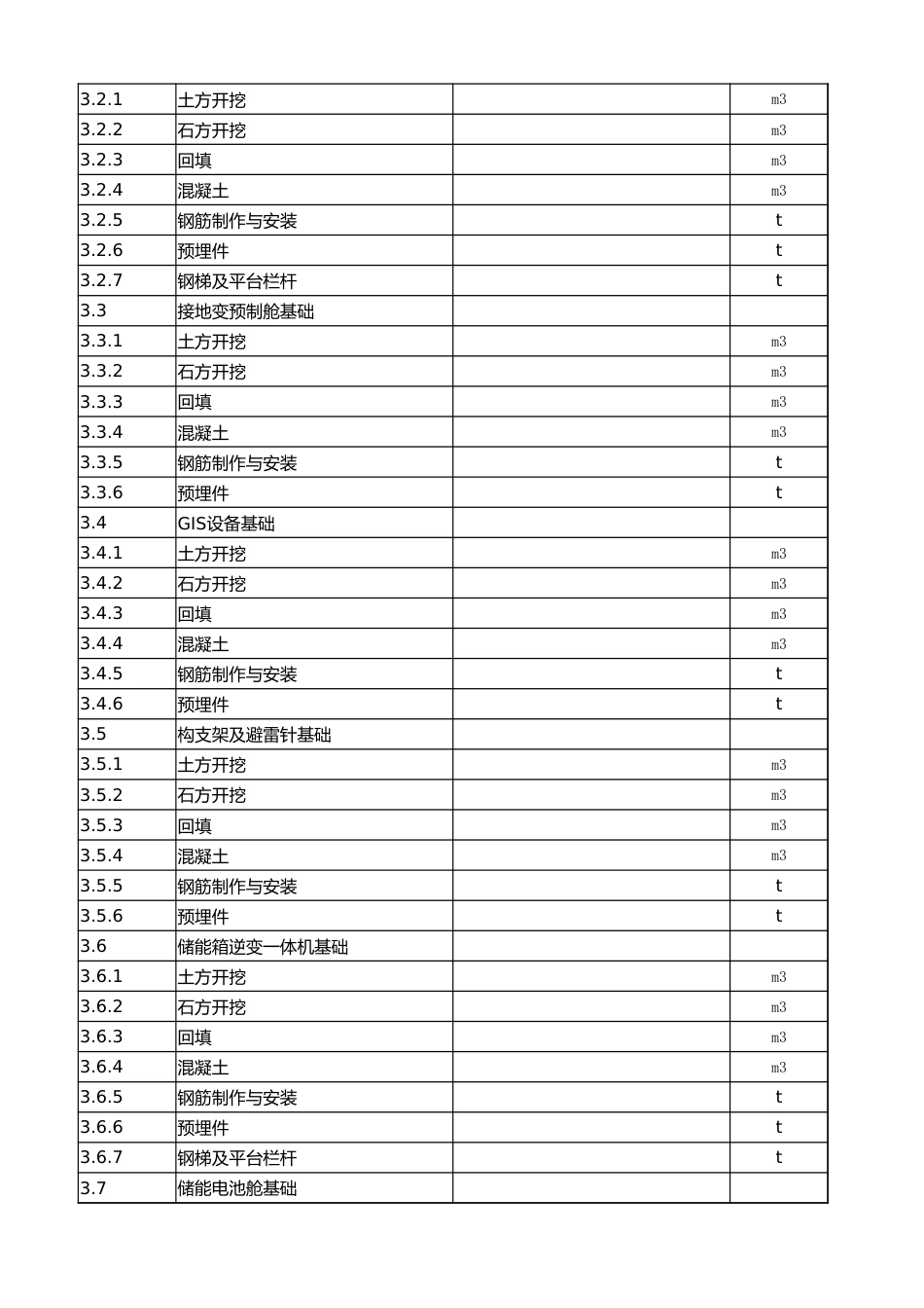 新能源项目建筑工程-工程量清单_第3页