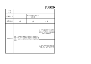 【附表】安徽省生态环境厅：安徽省大气污染防治绩效管理工作指南