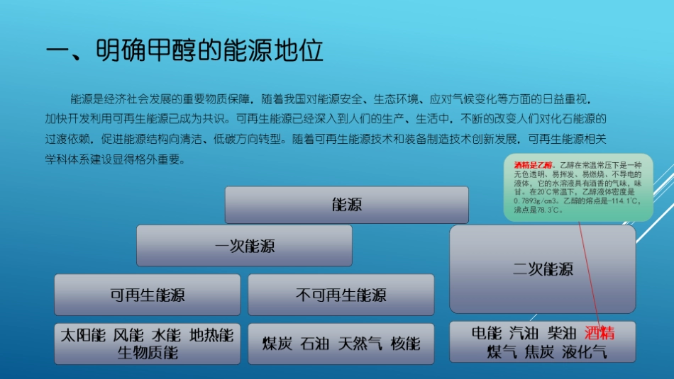 生物质制绿色甲醇技术路线探讨_第2页