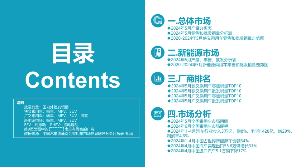 全国乘用车市场分析_第2页