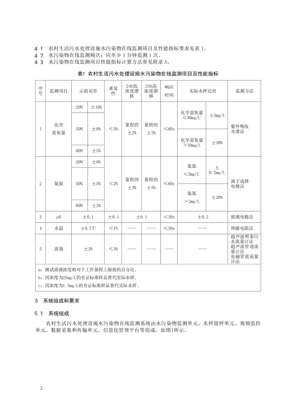 农村生活污水处理设施水污染物在线监测技术规范_第3页
