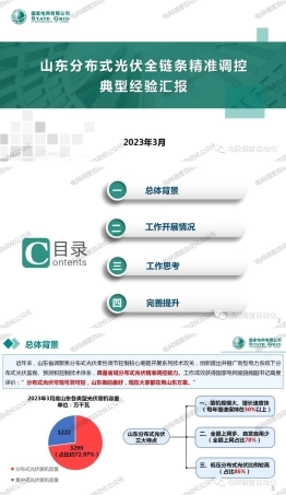 国网山东分布式光伏全链条精准调控典型经验汇报——国家电网有限公司