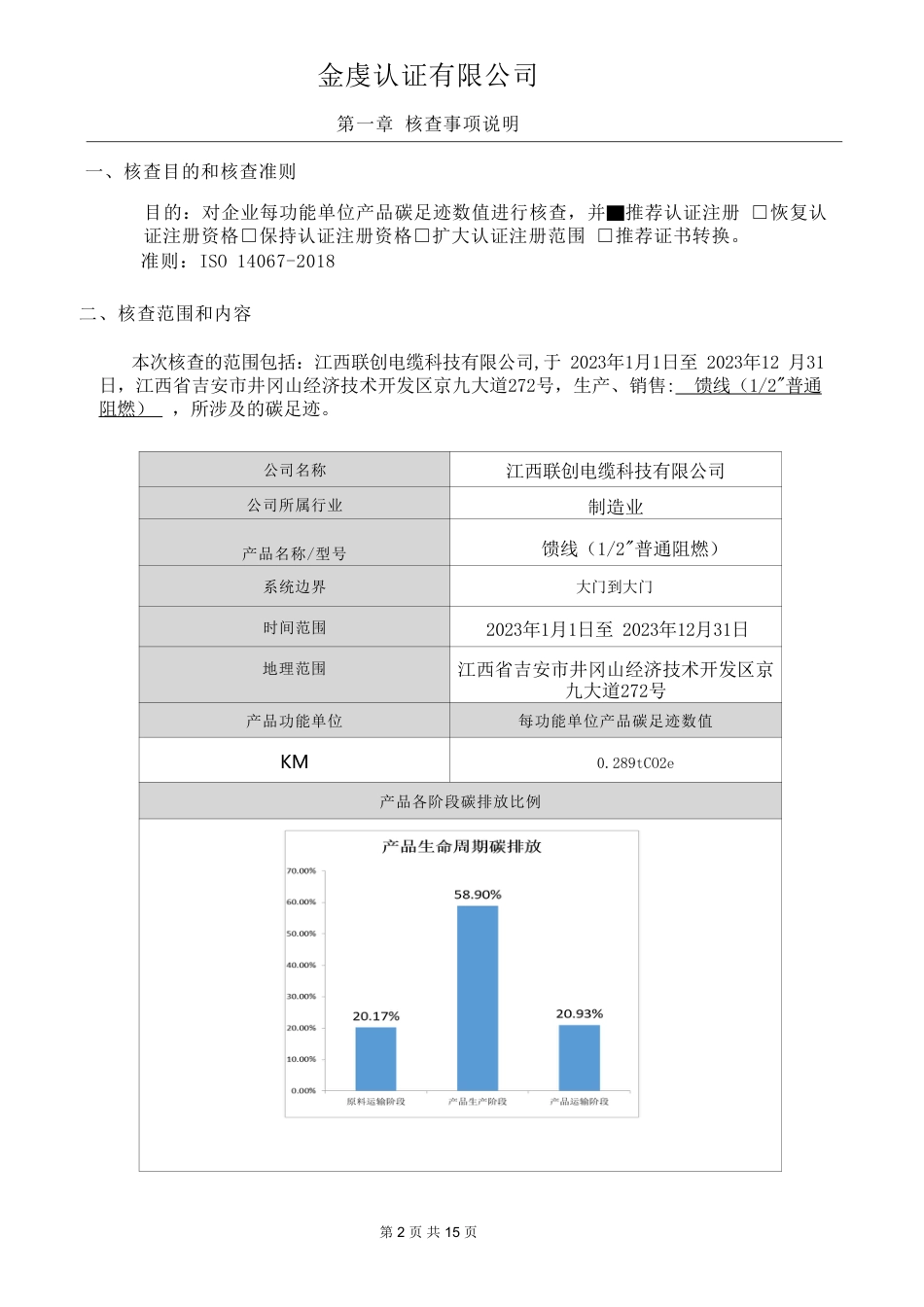 【碳足迹报告】江西联创电缆科技有限公司2023年度产品碳足迹报告_第2页