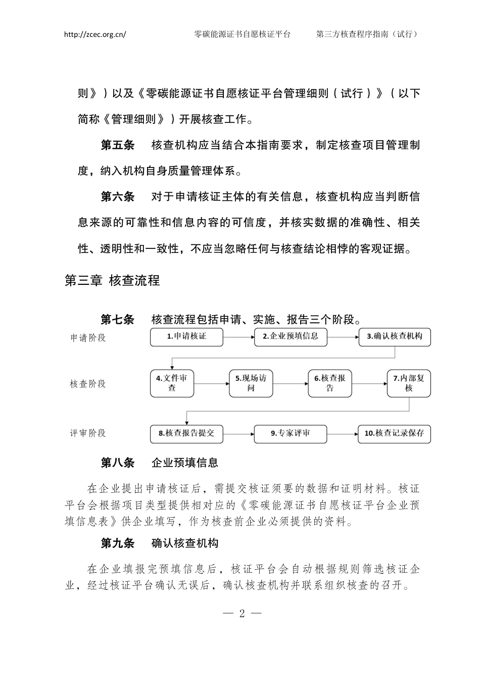 【核证规则】零碳能源证书自愿核证平台第三方核查程序指南（试行）_第3页