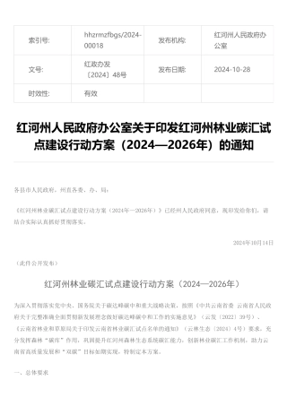 红河州人民政府办公室：关于印发红河州林业碳汇试点建设行动方案（2024—2026年）的通知