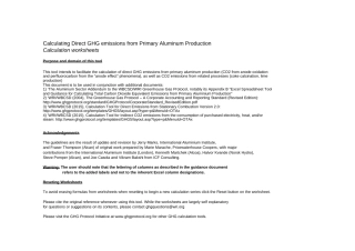 【计算工具】原铝生产中 的 CO 2和 PFC 排放量