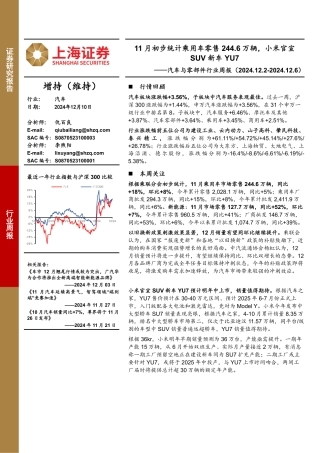 上海证券：11月初步统计乘用车零售 244.6 万辆，小米官宣SUV新车YU7