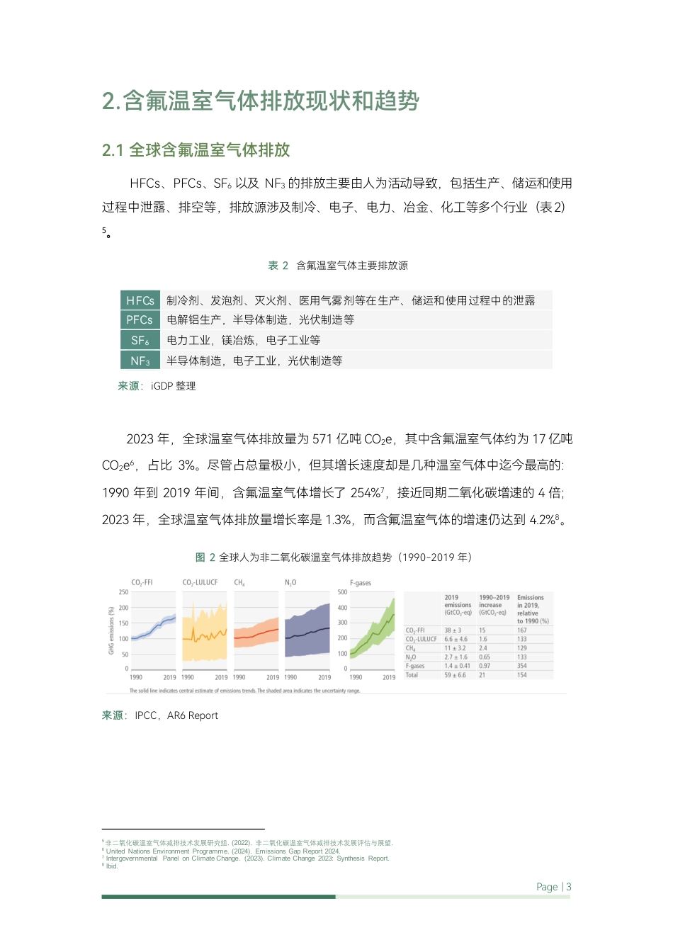 中国含氟温室气体减排努力和前景展望_第3页