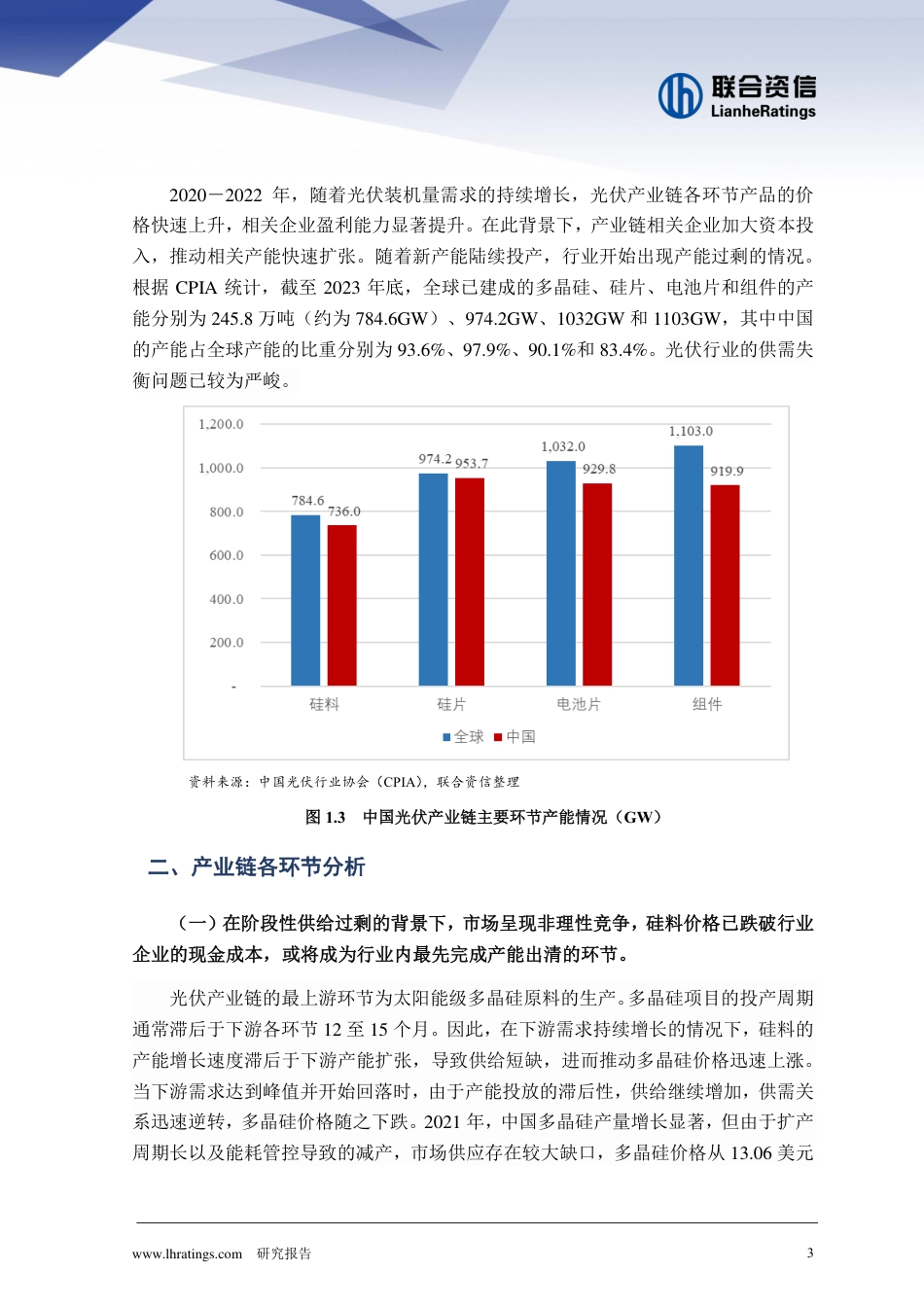 光伏行业——供给侧调整和发展_第3页