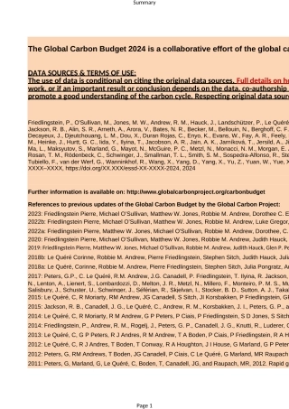 2024 年国家化石碳排放 v1.0（National Fossil Carbon Emissions 2024 v1.0）