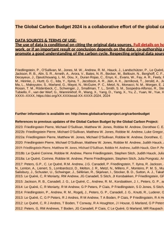 2024 年全球碳预算 v1.0（Global Carbon Budget 2024 v1.0）