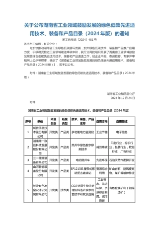 湖南省工业领域鼓励发展的绿色低碳先进适用技术、装备和产品目录（2024年版）
