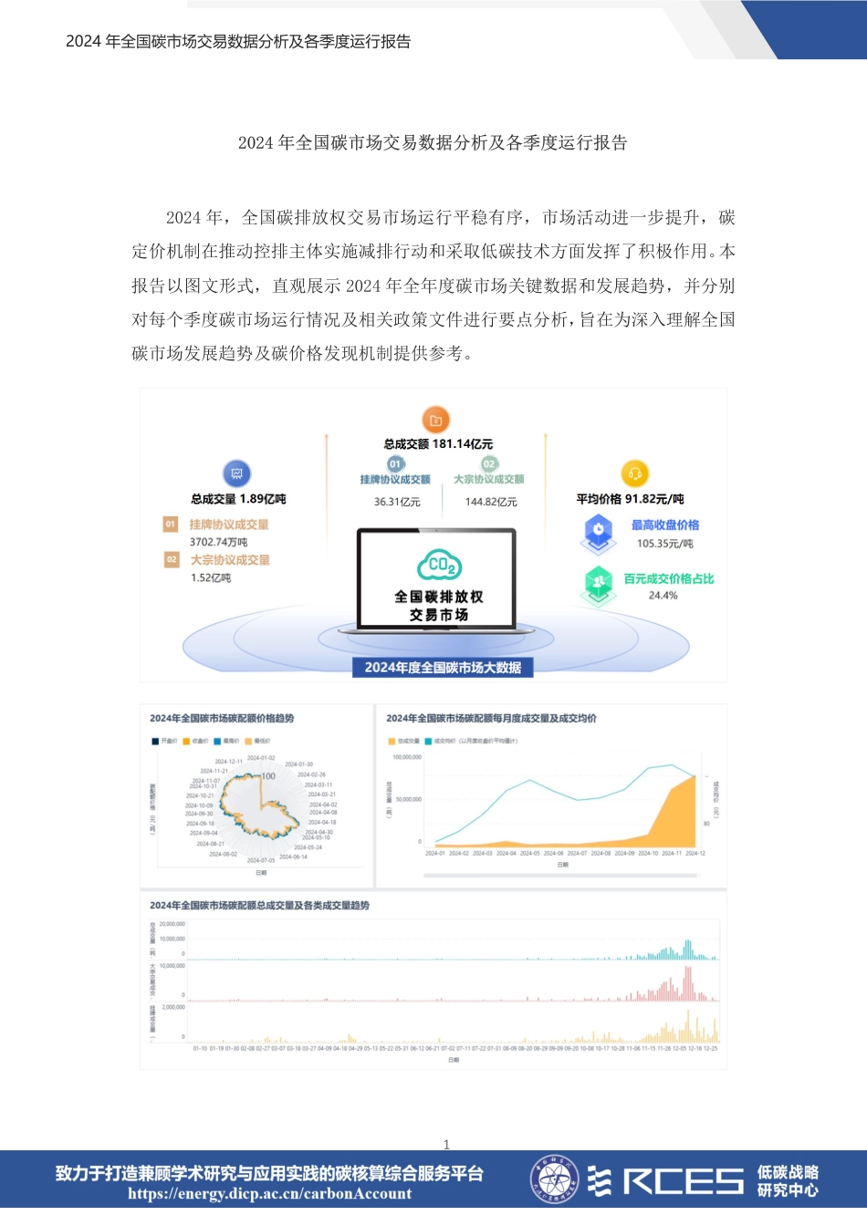 2024年全国碳市场交易数据分析及各季度运行报告_第1页
