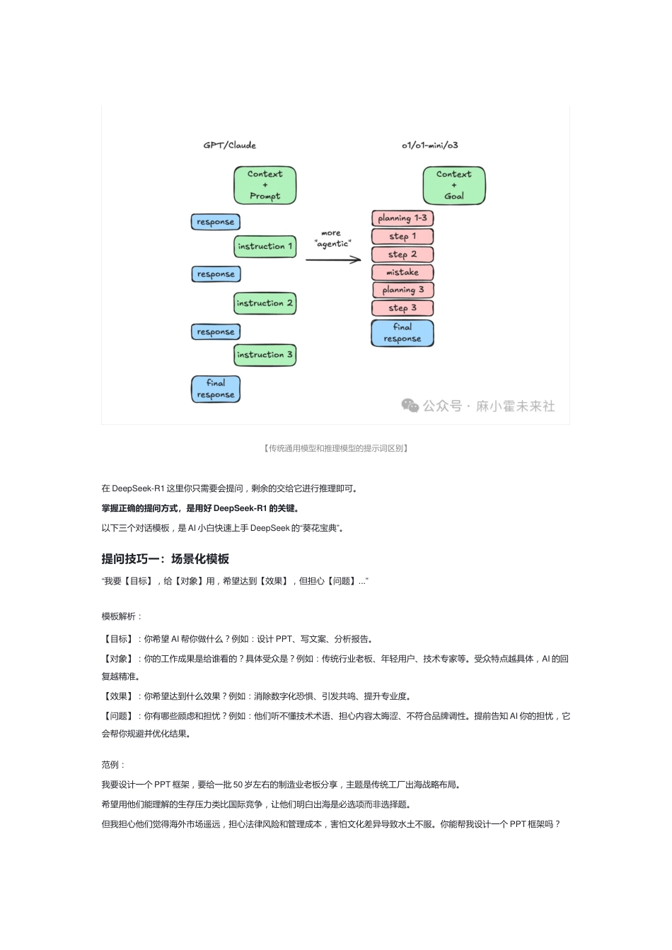 DeepSeek最强使用攻略，放弃复杂提示词，直接提问效果反而更好？_第3页
