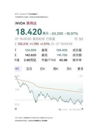 DeepSeek最强使用攻略，放弃复杂提示词，直接提问效果反而更好？