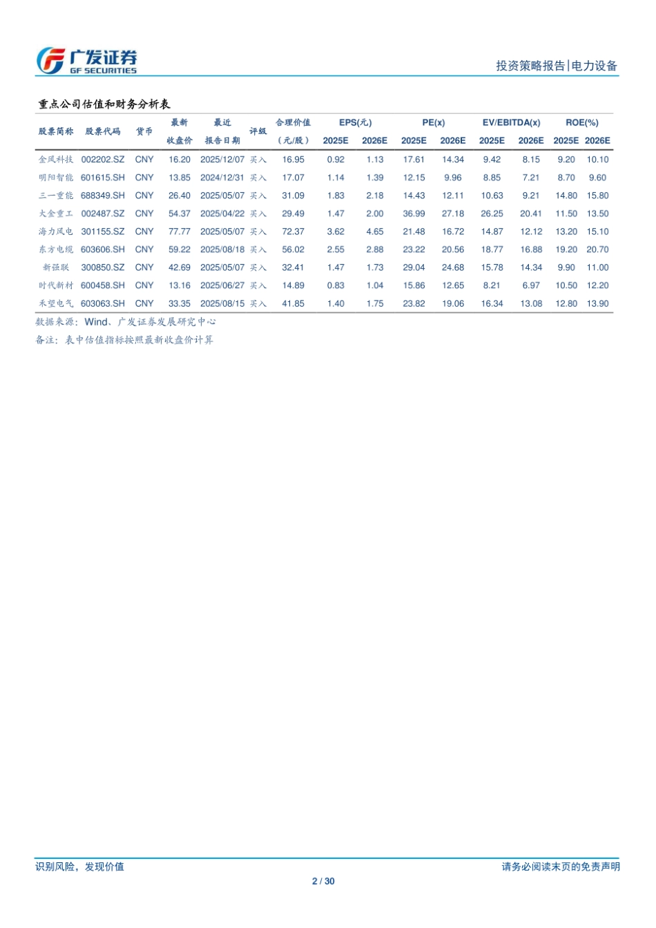 广发证券:风电行业2026年投资策略:高景气+结构通胀共振,两海驱动盈利反转_第2页