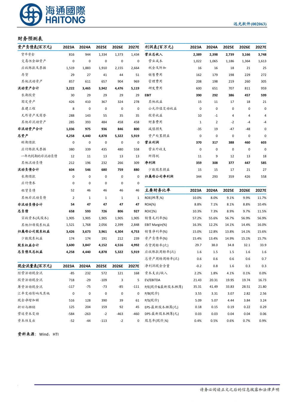 海通国际:把握双碳与电改机遇,布局数智化转型_第2页