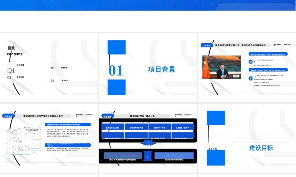 PPT:零碳智慧园区零碳绿色园区碳中和能耗管理平台解决方案
