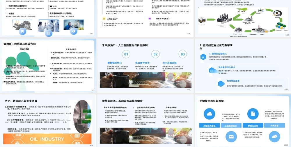 中国化工学会PPT:原油转化与工艺脱碳的研究展望