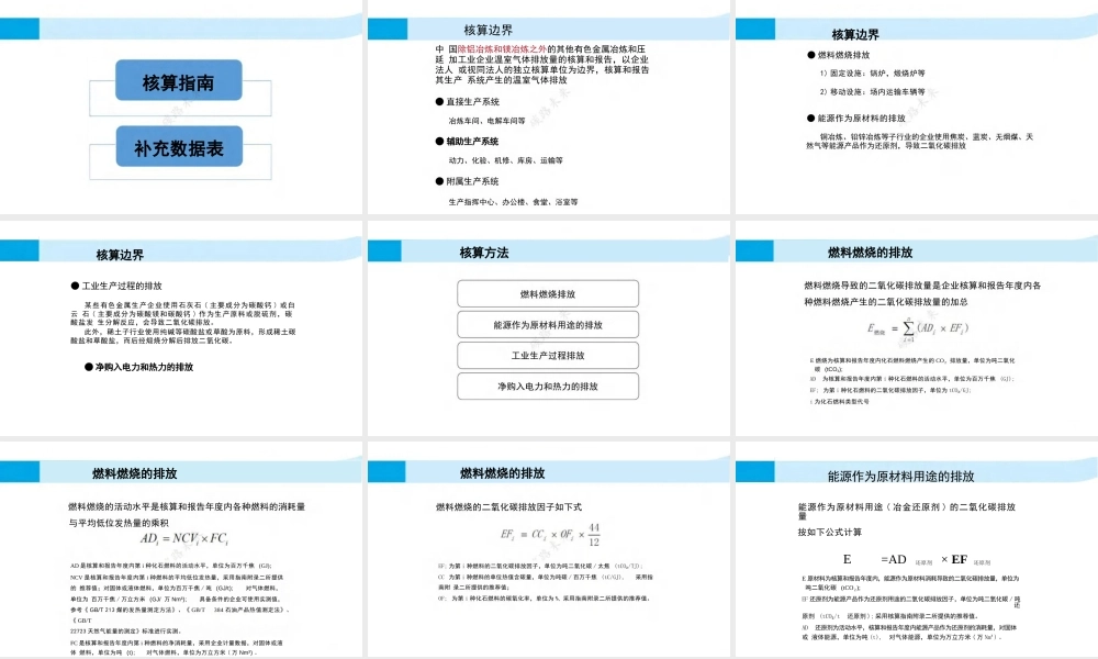 中检集团233页PPT:八大行业碳排放核算指南及核查要点讲义