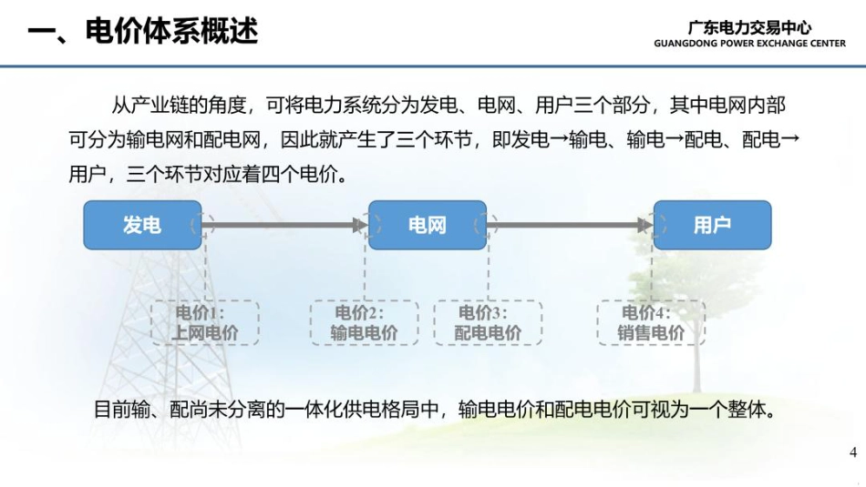 广东电力交易中心64页PPT:电力市场价格体系_第3页