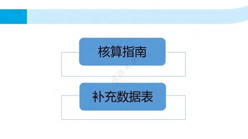 中检集团233页PPT:八大行业碳排放核算指南及核查要点讲义_第2页