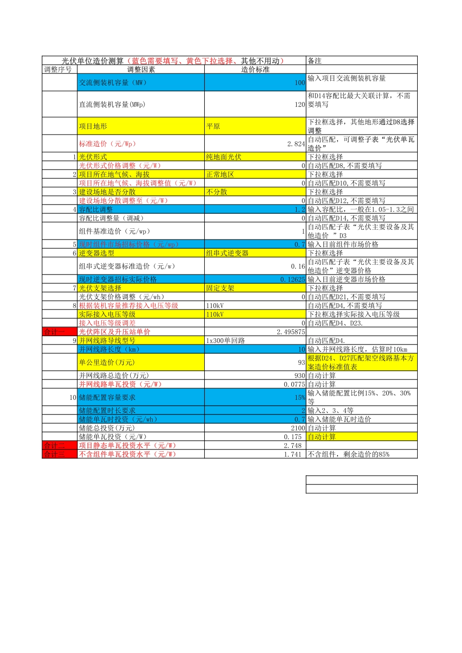 2026年集中式光伏单位造价快速测算表_第1页