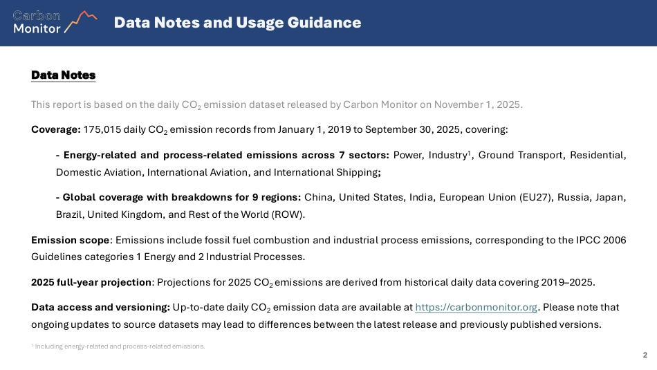 【英文】Carbon Monitor：全球近实时碳排放报告2025_第3页