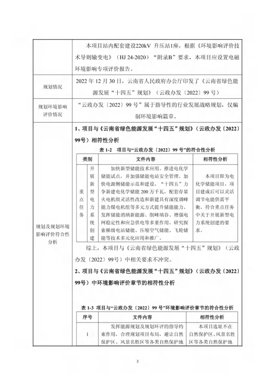XX共享储能项目环评报告表_第3页
