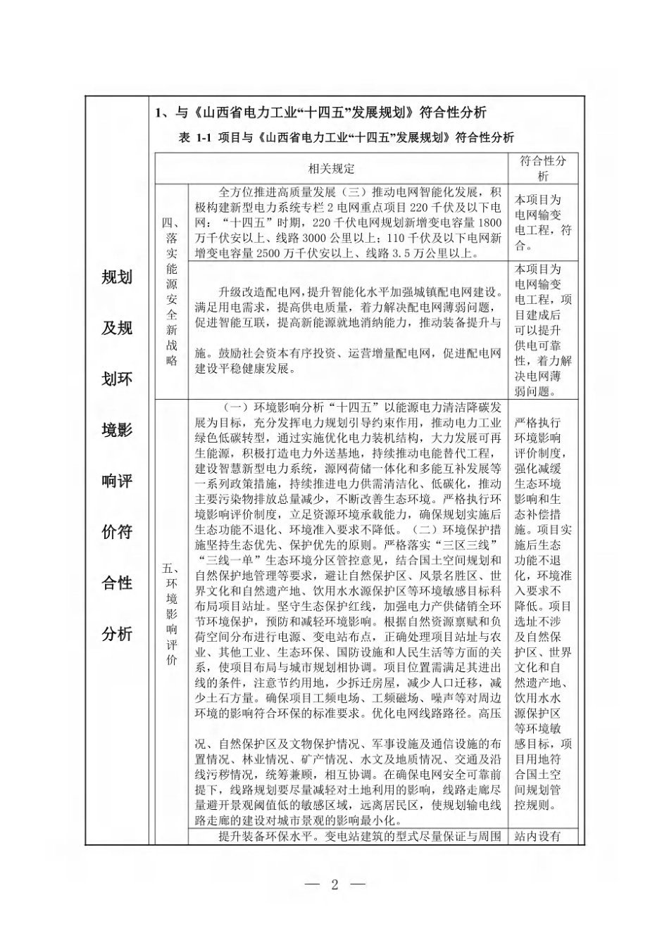 XX县200MV 400MWh独立新型储能电站项目环评报告表_第2页