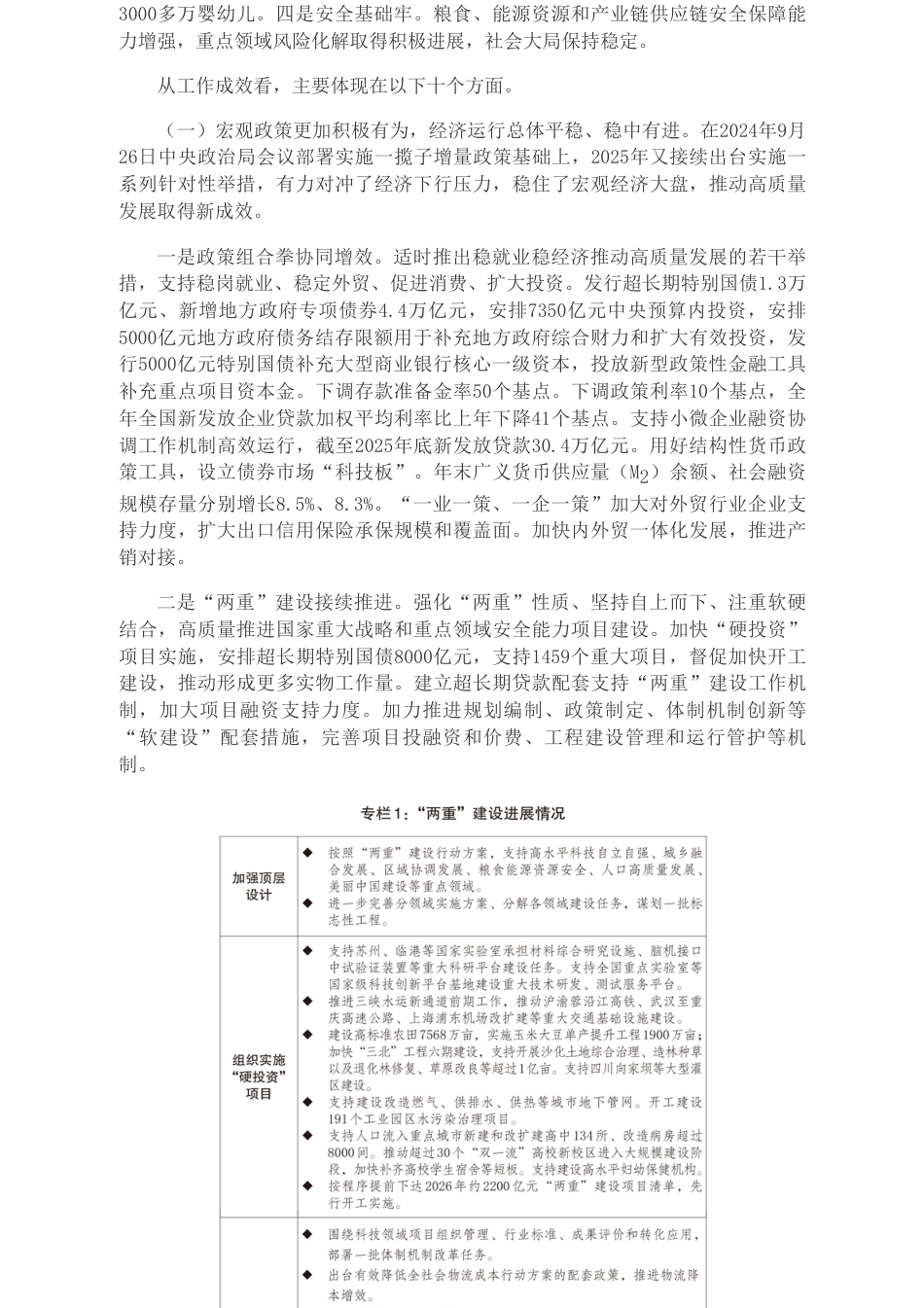 国家发改委：关于2025年国民经济和社会发展计划执行情况与2026年国民经济和社会发展计划草案的报告_第2页