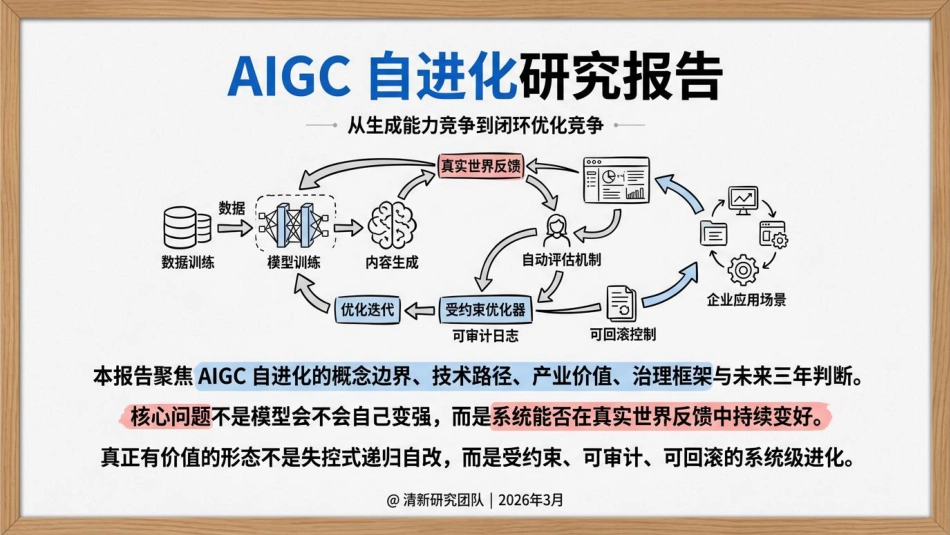 清新研究：AIGC自进化研究报告_第1页