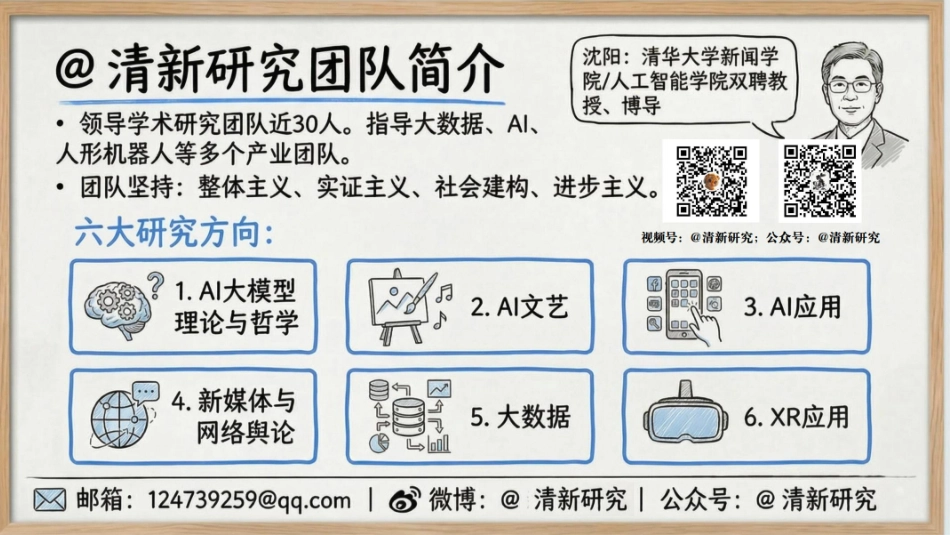 清新研究：AIGC自进化研究报告_第2页