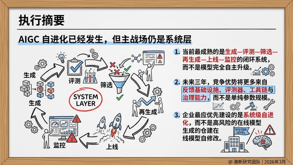 清新研究：AIGC自进化研究报告_第3页