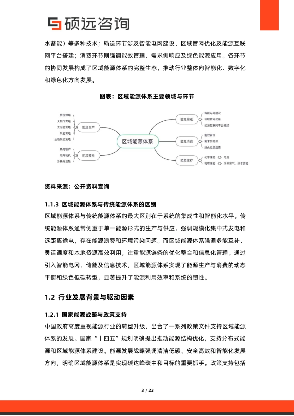 硕远咨询：2025年中国区域能源体系行业研究报告_第3页