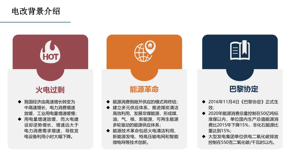 143页PPT：山东省电力市场情况介绍_第3页