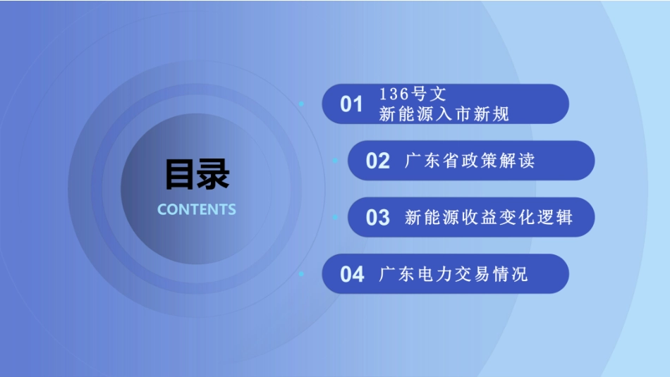 PPT：136号文后电力中长期交易与现货市场策略_第2页