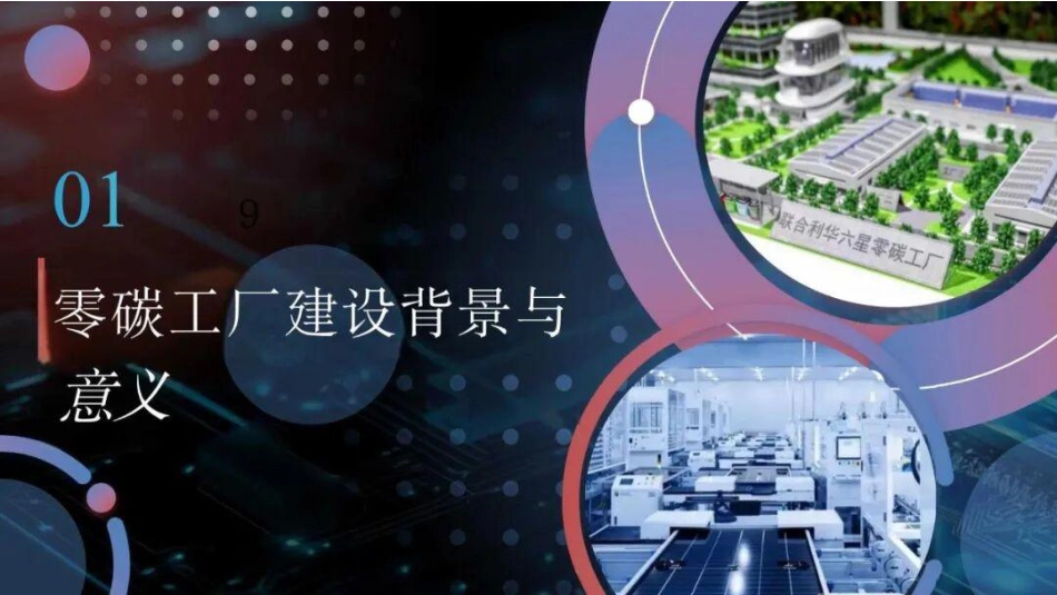 PPT：2026零碳工厂建设方案——以光伏企业为例_第3页